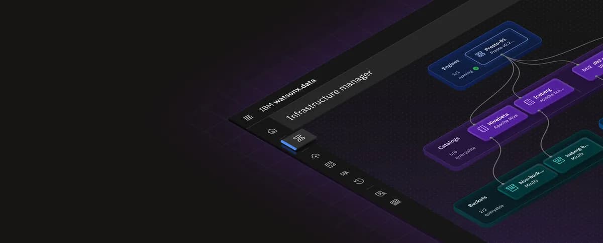 IBM watsonx.data banner