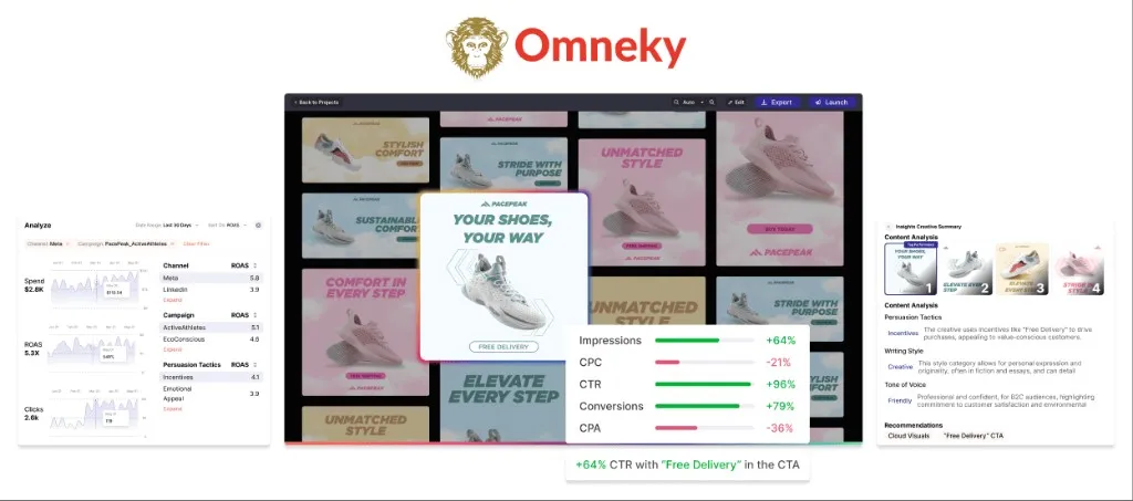Omneky banner