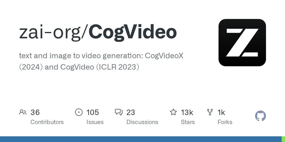 CogVideoX banner